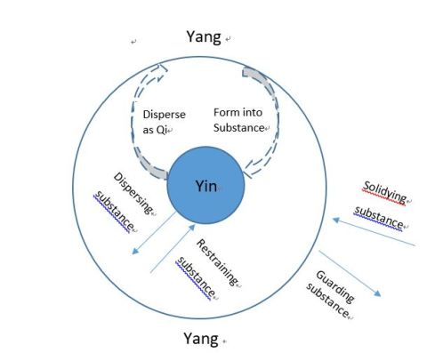 %e8%97%8f%e7%b2%be%e8%b5%b7%e6%9e%81%e5%9b%be